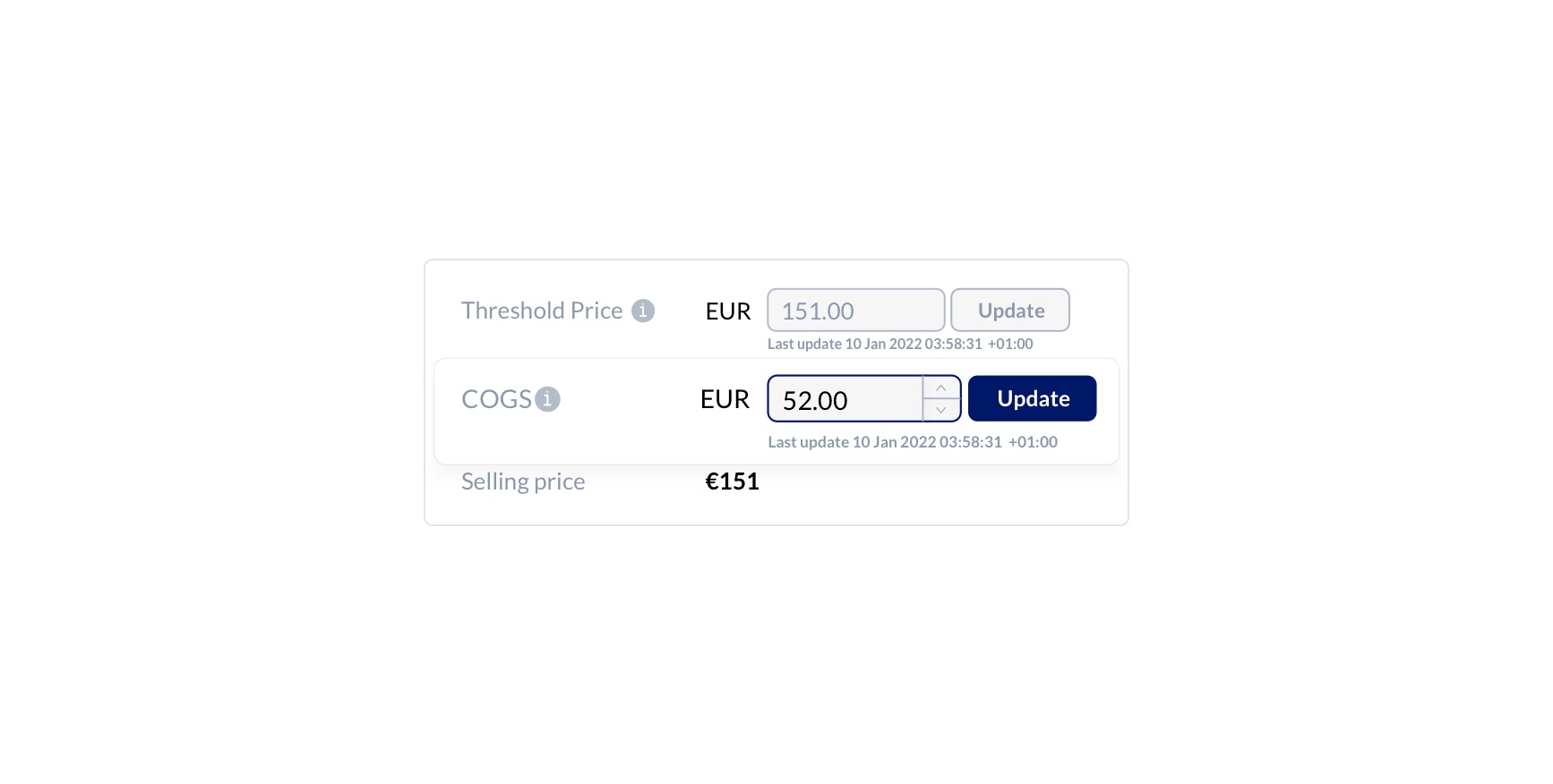 Cost Of Goods Sold