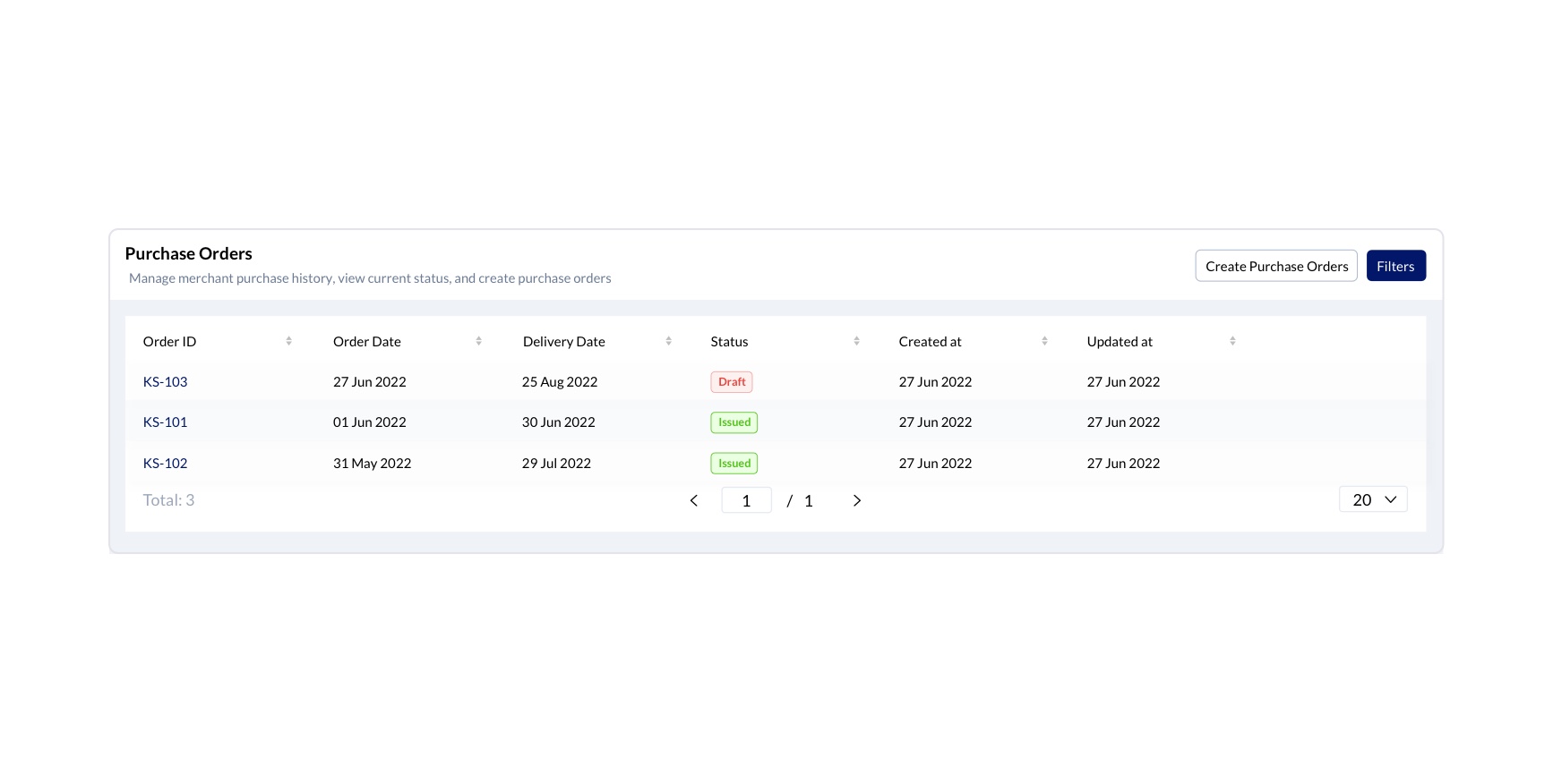 Purchase Orders